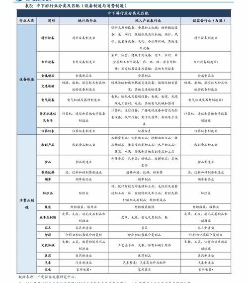 最新爆料油价查询表,揭秘市场动态与价格走势